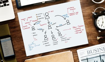Agile Projects Can Fail