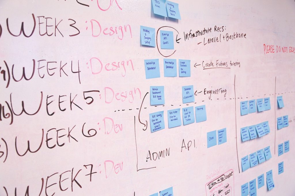 Manage IT Projects with Zilker Partners