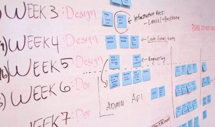 Manage IT Projects with Zilker Partners
